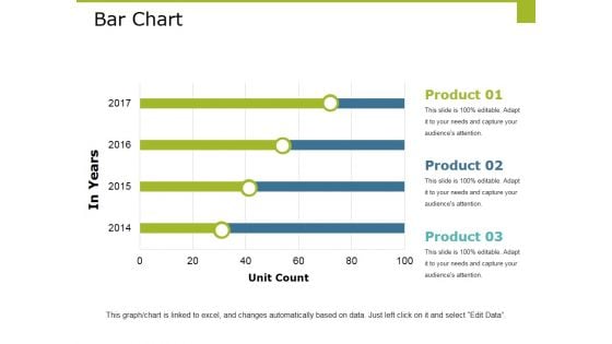 Bar Chart Ppt PowerPoint Presentation Icon Inspiration