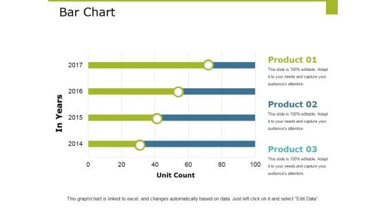 Bar Chart Ppt PowerPoint Presentation Icon Inspiration