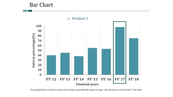 Bar Chart Ppt PowerPoint Presentation Icon Layout