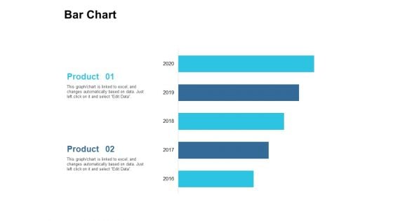 Bar Chart Ppt PowerPoint Presentation Icon Maker