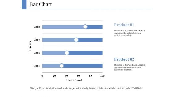 Bar Chart Ppt PowerPoint Presentation Ideas Format Ideas Bar Chart Ppt PowerPoint Presentation Ideas Format Ideas