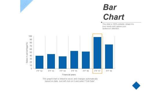 Bar Chart Ppt PowerPoint Presentation Infographic Template Example