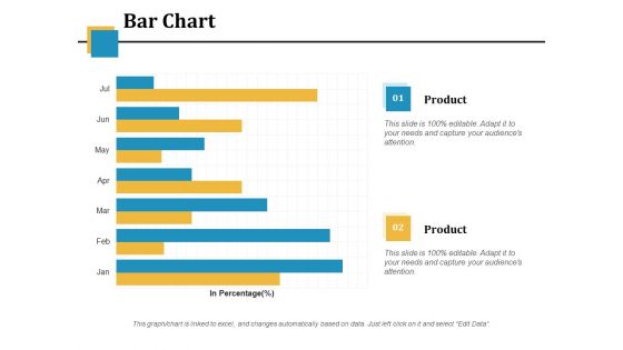 Bar Chart Ppt PowerPoint Presentation Infographic Template Picture