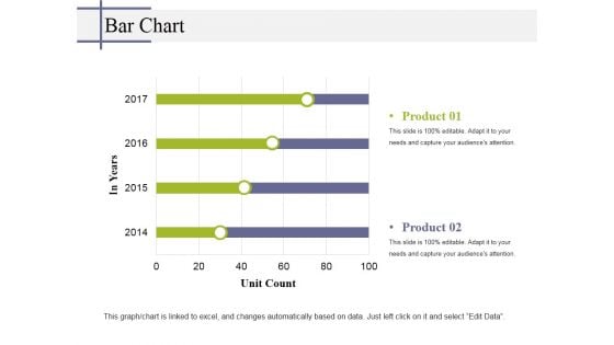 Bar Chart Ppt PowerPoint Presentation Infographic Template Tips