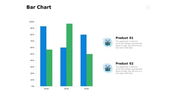 Bar Chart Ppt PowerPoint Presentation Inspiration Slideshow