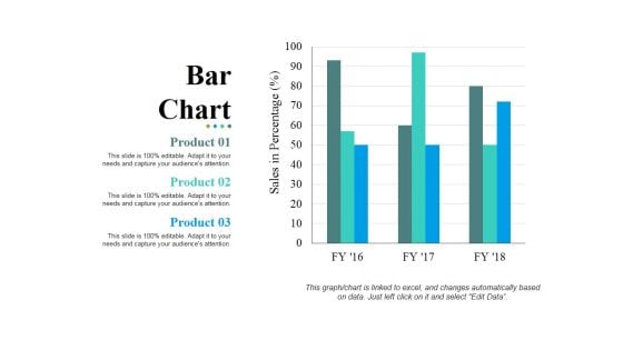 Bar Chart Ppt PowerPoint Presentation Layouts Pictures