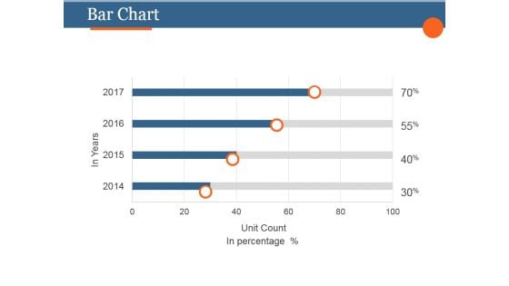 Bar Chart Ppt PowerPoint Presentation Layouts