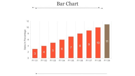 Bar Chart Ppt PowerPoint Presentation Microsoft Bar Chart Ppt PowerPoint Presentation Microsoft