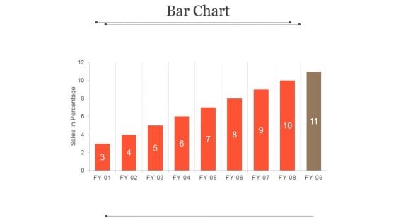 Bar Chart Ppt PowerPoint Presentation Microsoft