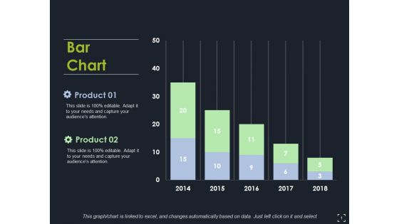 Bar Chart Ppt PowerPoint Presentation Model Clipart Images