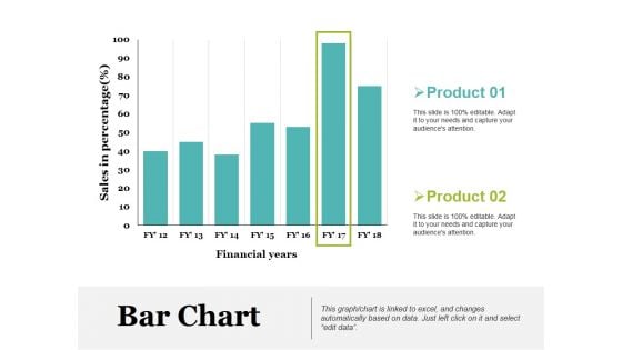 Bar Chart Ppt PowerPoint Presentation Model Picture Bar Chart Ppt PowerPoint Presentation Model Picture