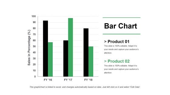 Bar Chart Ppt PowerPoint Presentation Model Professional