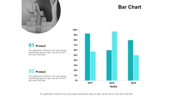 Bar Chart Ppt PowerPoint Presentation Outline Grid