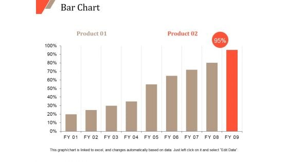 Bar Chart Ppt PowerPoint Presentation Outline Infographics