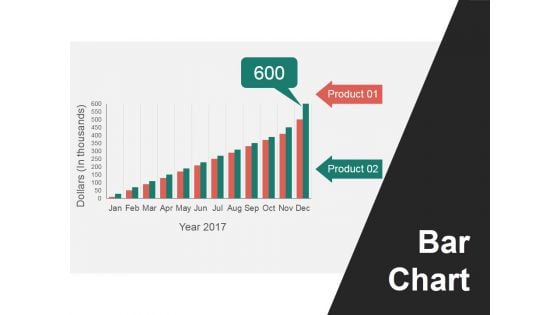 Bar Chart Ppt PowerPoint Presentation Pictures Mockup