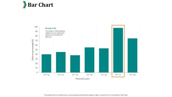 Bar Chart Ppt PowerPoint Presentation Portfolio Slides