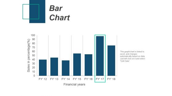 Bar Chart Ppt PowerPoint Presentation Professional Files