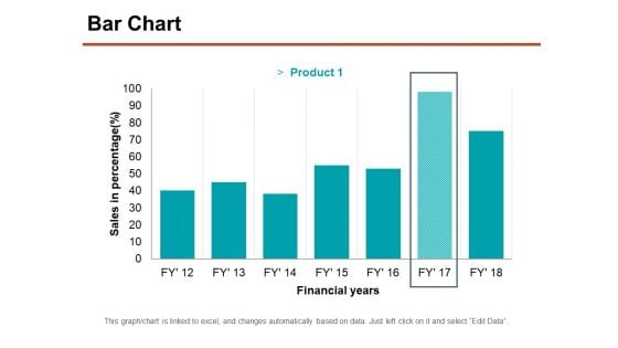 Bar Chart Ppt PowerPoint Presentation Professional Graphics Download