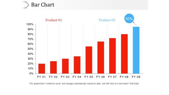 Bar Chart Ppt PowerPoint Presentation Show Example File