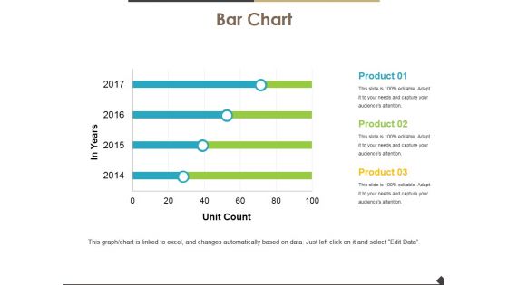 Bar Chart Ppt PowerPoint Presentation Show Grid