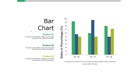 Bar Chart Ppt PowerPoint Presentation Show Slides