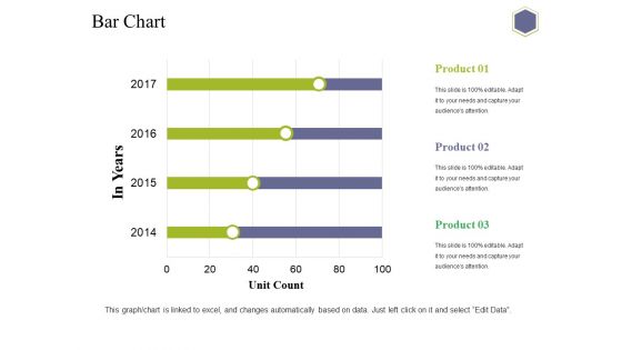 Bar Chart Ppt PowerPoint Presentation Slide Download Bar Chart Ppt PowerPoint Presentation Slide Download