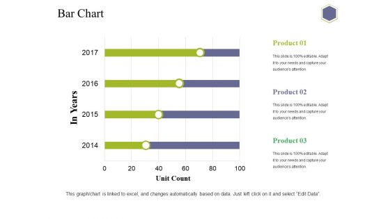 Bar Chart Ppt PowerPoint Presentation Slide Download