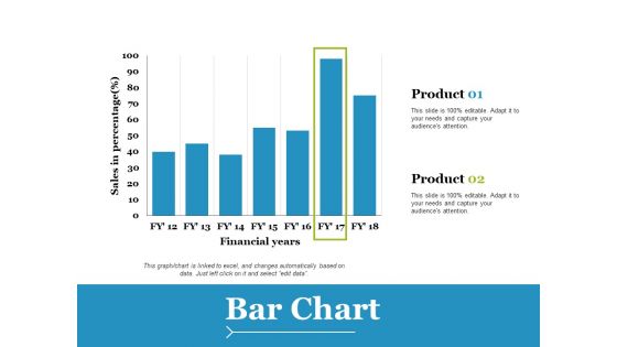 Bar Chart Ppt PowerPoint Presentation Slides Example File