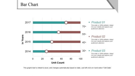 Bar Chart Ppt PowerPoint Presentation Summary Pictures