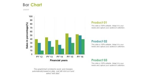 Bar Chart Ppt PowerPoint Presentation Summary Themes