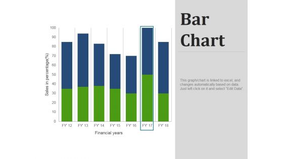 Bar Chart Ppt PowerPoint Presentation Visual Aids Files