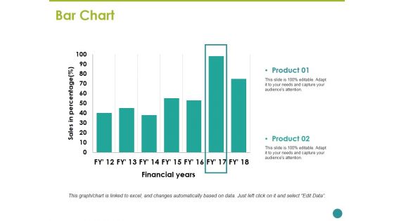 Bar Chart Ppt PowerPoint Presentation Visual Aids Slides