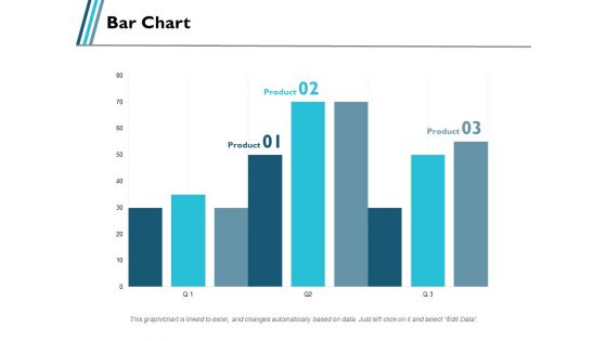 Bar Chart Product Ppt PowerPoint Presentation Portfolio Visuals