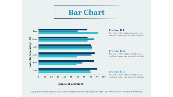 Bar Chart Product Ppt PowerPoint Presentation Summary Diagrams