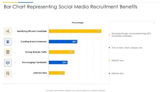 Bar Chart Representing Social Media Recruitment Benefits Infographics PDF