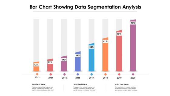 Bar Chart Showing Data Segmentation Anylysis Ppt PowerPoint Presentation Icon Examples PDF