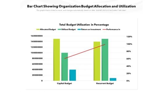 Bar Chart Showing Organization Budget Allocation And Utilization Ppt PowerPoint Presentation Gallery Icons PDF