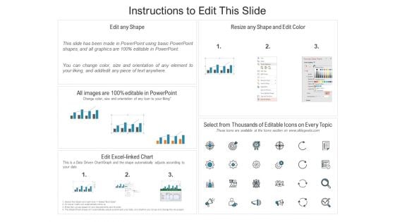 Bar Chart Showing Organization Budget Allocation And Utilization Ppt PowerPoint Presentation Gallery Icons PDF