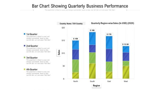 Bar Chart Showing Quarterly Business Performance Ppt PowerPoint Presentation Infographics Graphics PDF