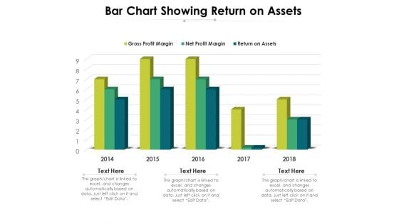 Bar Chart Showing Return On Assets Ppt PowerPoint Presentation File Sample PDF