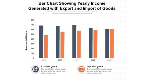 Bar Chart Showing Yearly Income Generated With Export And Import Of Goods Ppt PowerPoint Presentation Gallery Clipart Images PDF