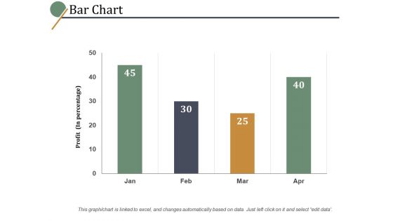 Bar Chart Slide Ppt PowerPoint Presentation Summary Example File Bar Chart Slide Ppt PowerPoint Presentation Summary Example File