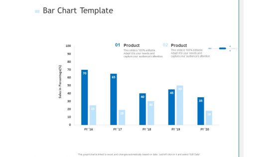 Bar Chart Template Ppt PowerPoint Presentation Outline Graphic Tips PDF