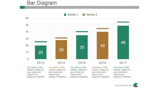 Bar Diagram Ppt PowerPoint Presentation Pictures Designs