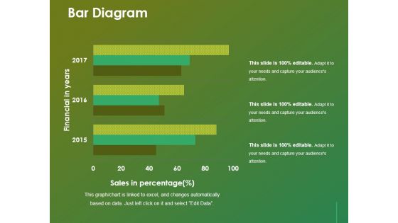 Bar Diagram Ppt Powerpoint Presentation Styles Outline