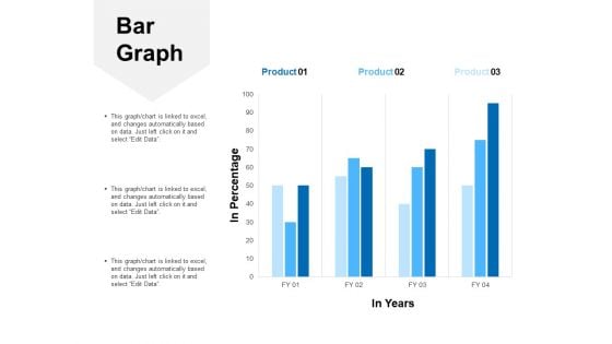 Bar Graph Analysis Ppt PowerPoint Presentation Show Template