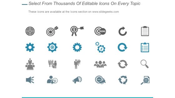Bar Graph Chart Analysis Ppt PowerPoint Presentation Gallery Objects Slide06