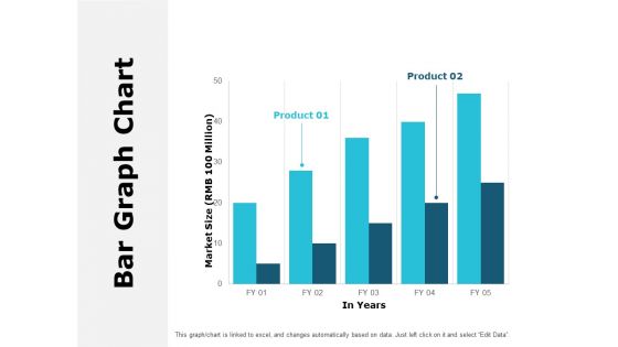 Bar Graph Chart Analysis Ppt PowerPoint Presentation Outline Good