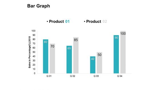 Bar Graph Chart Ppt PowerPoint Presentation Gallery Example