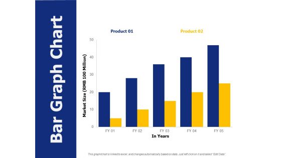 Bar Graph Chart Ppt PowerPoint Presentation Professional Graphics